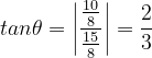 \dpi{120} tan\theta = \left | \frac{\frac{10}{8}}{\frac{15}{8}} \right |= \frac{2}{3}